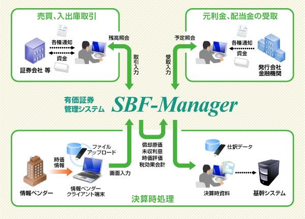 service-image