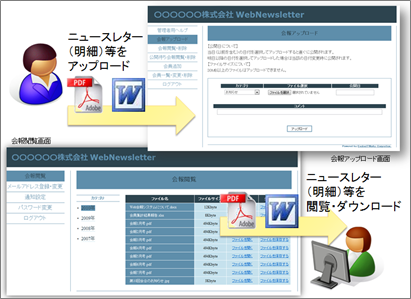 service-image