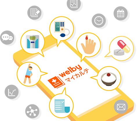 service-image