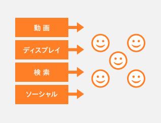 service-image