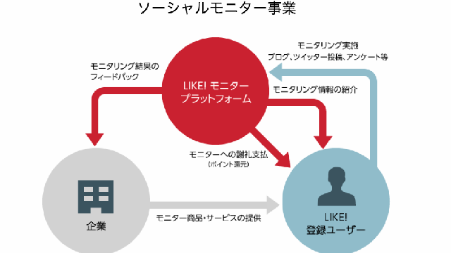 service-image