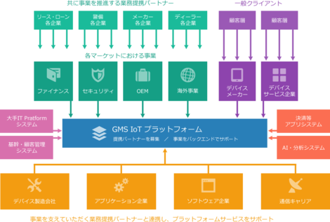 service-image