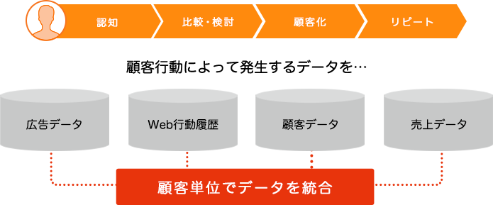 service-image