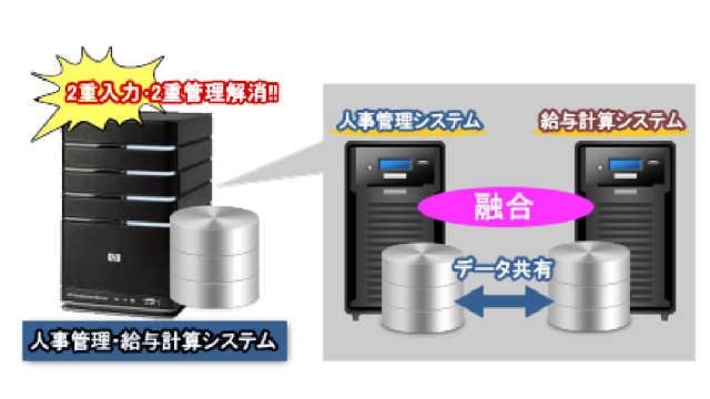 service-image