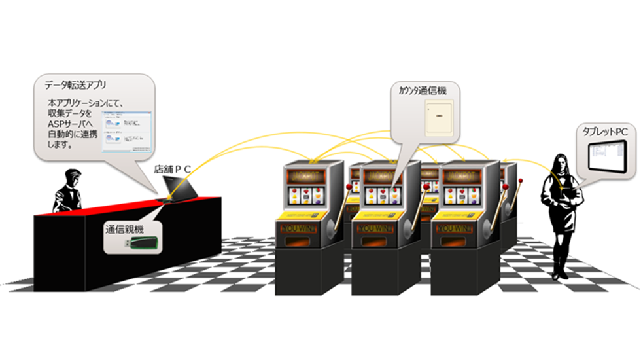 service-image