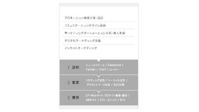service-image