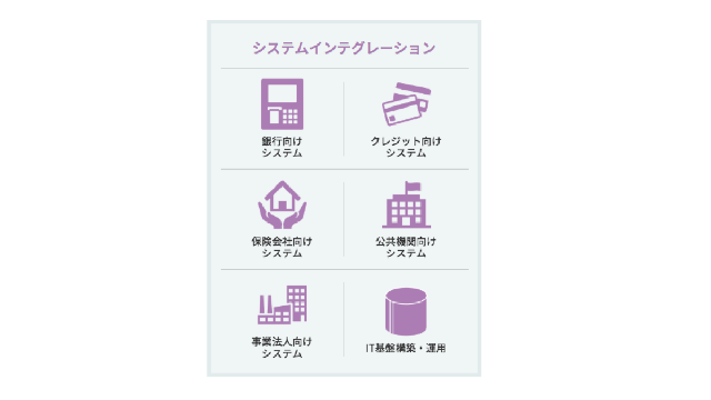service-image
