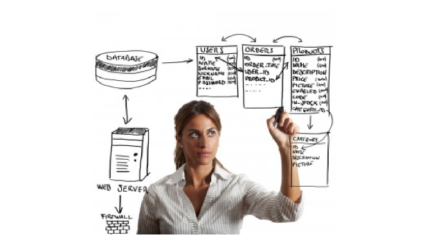 service-image