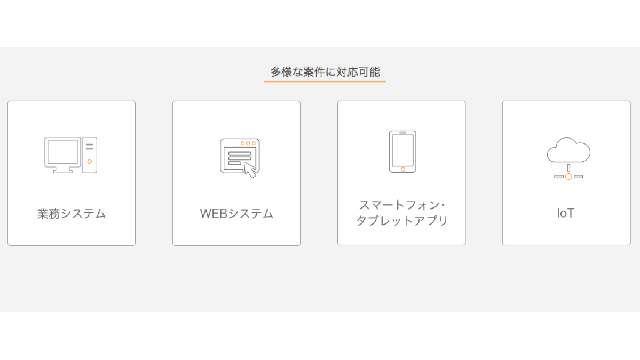 service-image