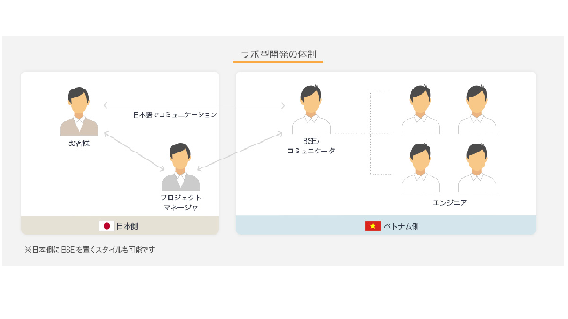service-image