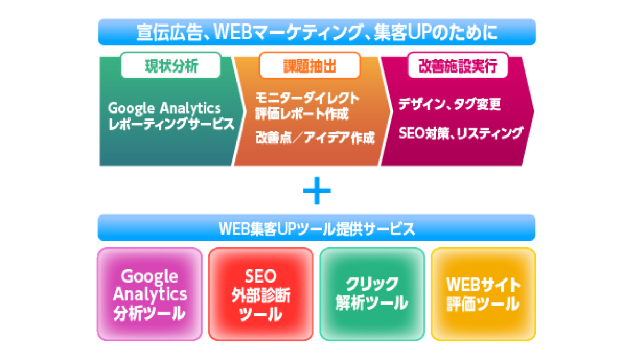 service-image