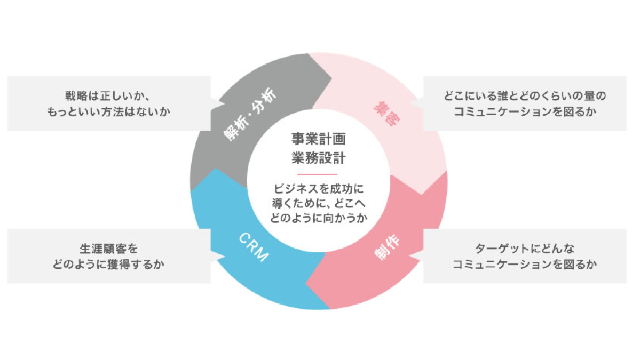 service-image
