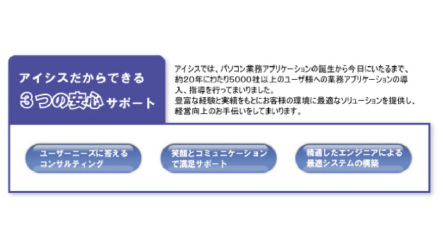 service-image