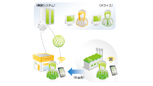 service-image