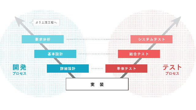 service-image